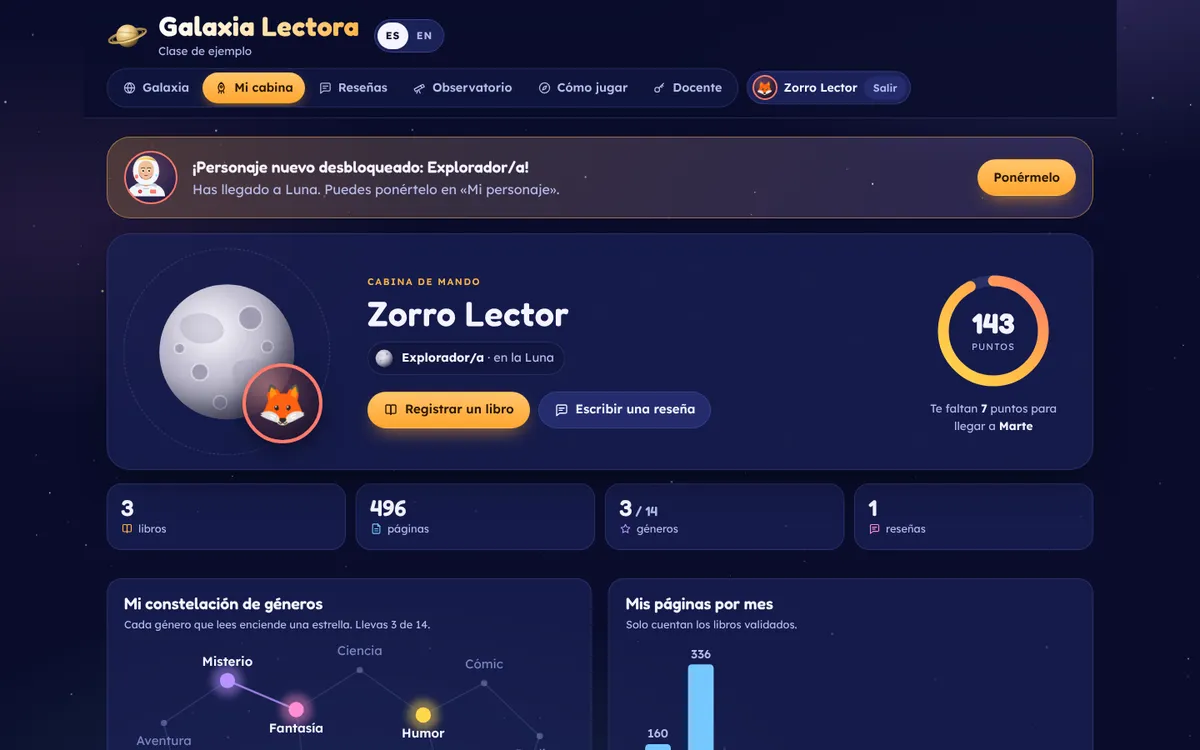 Cabina de Zorro Lector: 143 puntos, nivel Explorador/a en la Luna y un aviso de personaje nuevo desbloqueado.