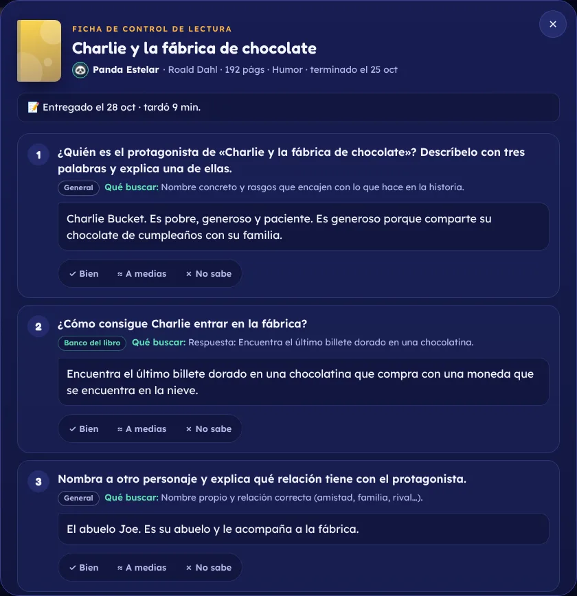 Ficha de control de lectura de «Charlie y la fábrica de chocolate» con las respuestas del alumno y la pista de qué buscar en cada una.